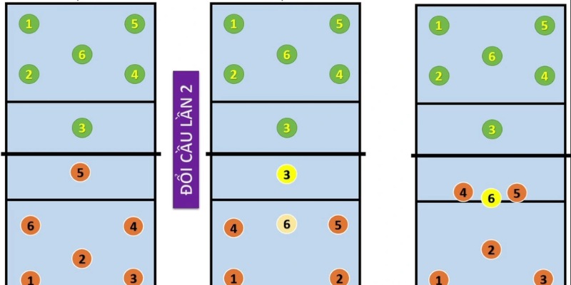 Biết cách phân định chiến thắng trong trò Baccarat Biết cách phân định chiến thắng trong trò Baccarat